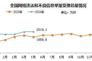 Betway体育网址是多少截图0